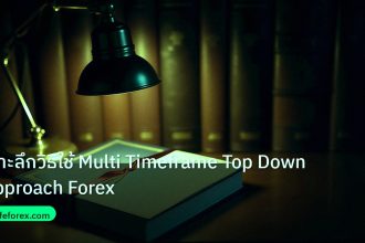 scb_manual | เจาะลึกวิธีใช้ Multi Timeframe Top Down Approach Forex