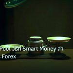 risk_mm | Liquidity Pool วิธีที่ Smart Money ล่า Stop Loss Forex