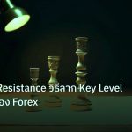 chart_pattern | Support Resistance วิธีลาก Key Level อย่างถูกต้อง Forex