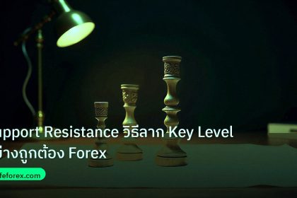 chart_pattern | Support Resistance วิธีลาก Key Level อย่างถูกต้อง Forex