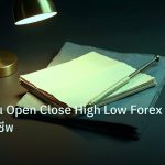 forex | เทคนิคอ่าน Open Close High Low Forex ฉบับมืออาชีพ