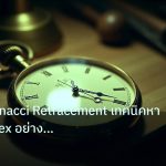 indicator | วิธีใช้ Fibonacci Retracement เทคนิคหา Entry Forex อย่างแม่น
