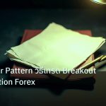 forex | Inside Bar Pattern วิธีเทรด Breakout Continuation Forex
