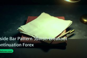 forex | Inside Bar Pattern วิธีเทรด Breakout Continuation Forex