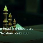 chart_pattern | เทคนิคเทรด Head and Shoulders Reversal Neckline Forex แบบเซี