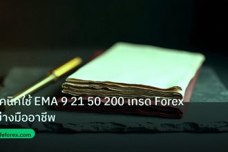 forex | เทคนิคใช้ EMA 9 21 50 200 เทรด Forex อย่างมืออาชีพ