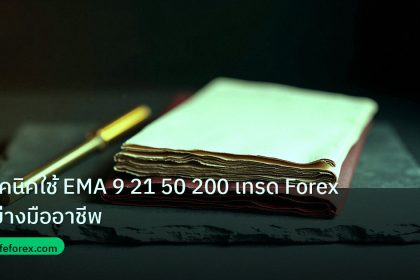 forex | เทคนิคใช้ EMA 9 21 50 200 เทรด Forex อย่างมืออาชีพ