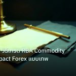 forex | AUD/USD วิธีเทรด RBA Commodity China Impact Forex แบบเทพ
