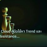 chart_pattern | Ichimoku Cloud คู่มือใช้หา Trend และ Support Resistance ใน F