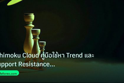 chart_pattern | Ichimoku Cloud คู่มือใช้หา Trend และ Support Resistance ใน F