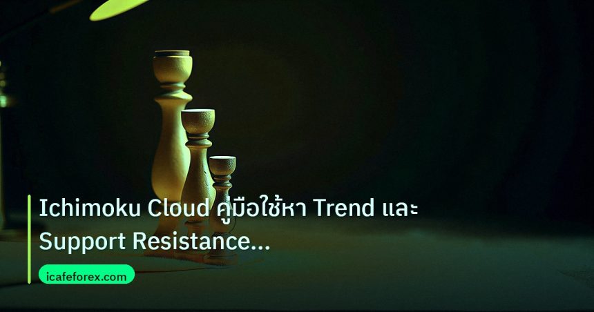 chart_pattern | Ichimoku Cloud คู่มือใช้หา Trend และ Support Resistance ใน F