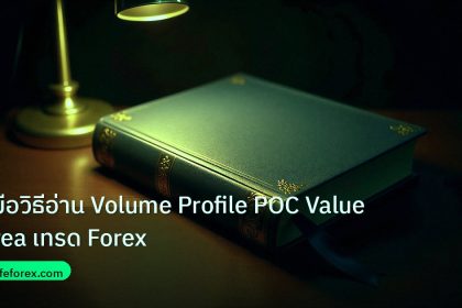 scb_manual | คู่มือวิธีอ่าน Volume Profile POC Value Area เทรด Forex