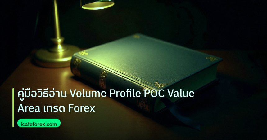 scb_manual | คู่มือวิธีอ่าน Volume Profile POC Value Area เทรด Forex