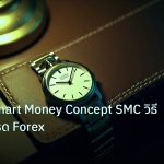 trading | เจาะลึก Smart Money Concept SMC วิธีสถาบันเทรด Forex