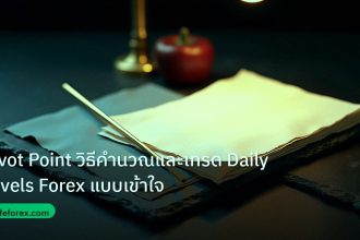 forex | Pivot Point วิธีคำนวณและเทรด Daily Levels Forex แบบเข้าใจ