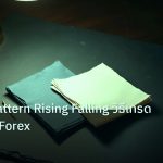 forex | Wedge Pattern Rising Falling วิธีเทรด Reversal Forex
