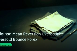 forex | คู่มือเทรด Mean Reversion Overbought Oversold Bounce Forex