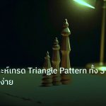 chart_pattern | คู่มือวิเคราะห์เทรด Triangle Pattern ทั้ง 3 แบบ เข้าใจง่าย