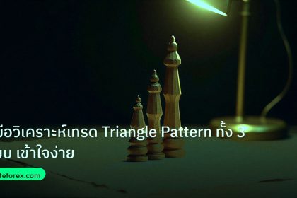 chart_pattern | คู่มือวิเคราะห์เทรด Triangle Pattern ทั้ง 3 แบบ เข้าใจง่าย