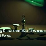 risk_mm | เทคนิคฟื้นฟู Drawdown วิธีเอาตัวรอดและกู้ Account Forex