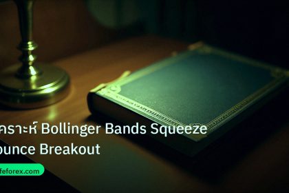 scb_manual | วิเคราะห์ Bollinger Bands Squeeze Bounce Breakout