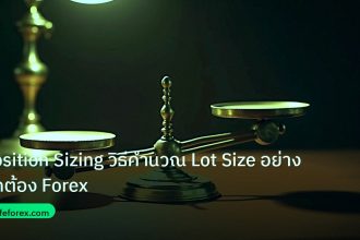 risk_mm | Position Sizing วิธีคำนวณ Lot Size อย่างถูกต้อง Forex