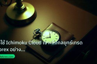 trading | วิธีใช้ Ichimoku Cloud เจาะลึกกลยุทธ์เทรด Forex อย่างมืออาชี