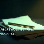 forex | คู่มือวิธีจัดโครงสร้างวันเทรด Forex Morning Plan อย่างมืออาช