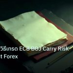 forex | EUR/JPY วิธีเทรด ECB BOJ Carry Risk Sentiment Forex