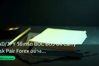 forex | CAD/JPY วิธีเทรด BOC BOJ Oil Carry Risk Pair Forex อย่างมืออ