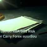 forex | AUD/JPY วิธีเทรด RBA BOJ Risk Barometer Carry Forex แบบเซียน