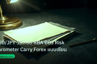 forex | AUD/JPY วิธีเทรด RBA BOJ Risk Barometer Carry Forex แบบเซียน