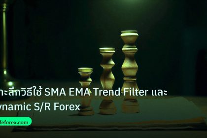 chart_pattern | เจาะลึกวิธีใช้ SMA EMA Trend Filter และ Dynamic S/R Forex