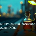 oil | เทคนิคเทรด GBP/CAD แบบมืออาชีพ บอลดั้ง BOE BOC และน้ำมันผันผ