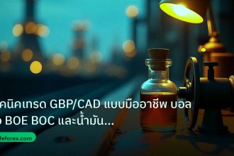 oil | เทคนิคเทรด GBP/CAD แบบมืออาชีพ บอลดั้ง BOE BOC และน้ำมันผันผ