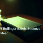 scb_manual | เจาะลึกวิธีใช้ Bollinger Bands Squeeze Breakout Mean Reversi
