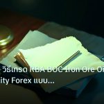 forex | AUD/CAD วิธีเทรด RBA BOC Iron Ore Oil Commodity Forex แบบเซี