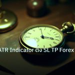 indicator | เทคนิคใช้ ATR Indicator ตั้ง SL TP Forex แบบเซียน