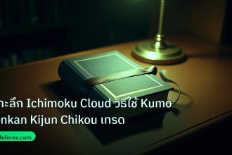scb_manual | เจาะลึก Ichimoku Cloud วิธีใช้ Kumo Tenkan Kijun Chikou เทรด