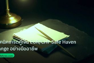 forex | เทคนิคเทรดคู่เงิน EUR/CHF Safe Haven Range อย่างมืออาชีพ