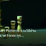 chart_pattern | เจาะลึก Chart Patterns รวมวิธีอ่าน Pattern กราฟ Forex ทุกรูป