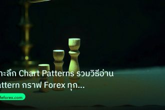 chart_pattern | เจาะลึก Chart Patterns รวมวิธีอ่าน Pattern กราฟ Forex ทุกรูป
