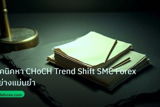 forex | เทคนิคหา CHoCH Trend Shift SMC Forex อย่างแม่นยำ