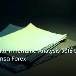 forex | เทคนิค Multi Timeframe Analysis วิธีใช้ D1 H4 H1 เทรด Forex