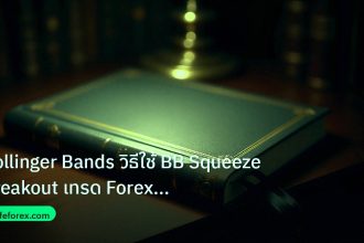 scb_manual | Bollinger Bands วิธีใช้ BB Squeeze Breakout เทรด Forex แบบเท