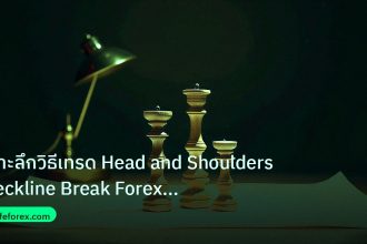 chart_pattern | เจาะลึกวิธีเทรด Head and Shoulders Neckline Break Forex แบบเ