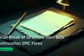 forex | เทคนิค Break of Structure วิธีหา BOS Continuation SMC Forex