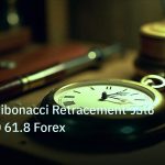 indicator | วิเคราะห์ Fibonacci Retracement วิธีใช้ 38.2 50.0 61.8 Forex