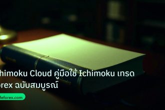 scb_manual | Ichimoku Cloud คู่มือใช้ Ichimoku เทรด Forex ฉบับสมบูรณ์