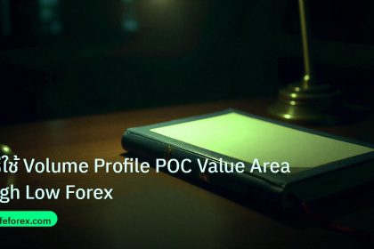 scb_manual | วิธีใช้ Volume Profile POC Value Area High Low Forex